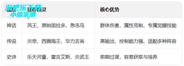 ������Ҷ�0.1���Ͱ������