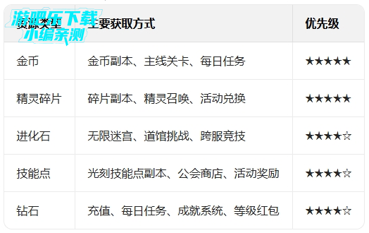 ������Ҷ�0.1���Ͱ������