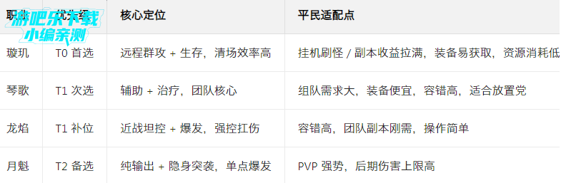 ��������ٷ�������