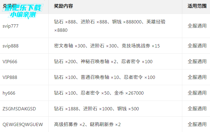 魂之眼官方正版下载 魂之眼官方正版下载