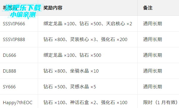 �����Ԫ���ιٷ���