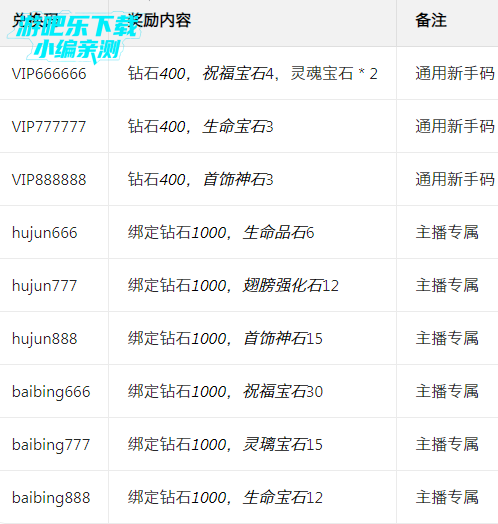 ��������漣���ιٷ���