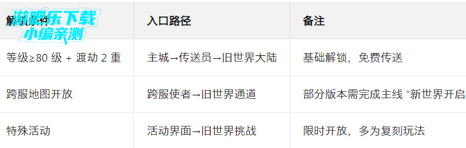 ��������漣���ιٷ���