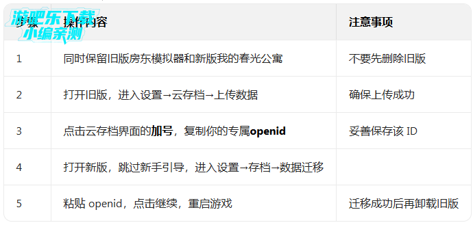 ����ģ�������ʰ�����(Rent Please! Landlord Sim)