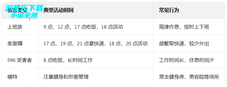 ����ģ�������ʰ�����(Rent Please! Landlord Sim)