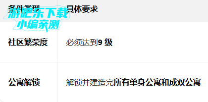 房东模拟器1.80.5.2免广告无限金币钻石 房东模拟器1.80.5.2免广告无限金币钻石