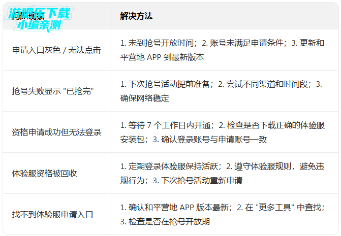 和平精英体验服安装包下载 和平精英体验服安装包下载