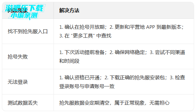 和平精英抢先服正版客户端 和平精英抢先服正版客户端