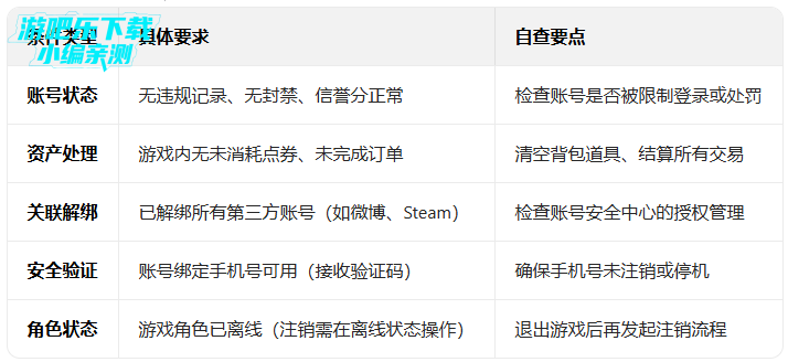 和平精英抢先服正版客户端 和平精英抢先服正版客户端