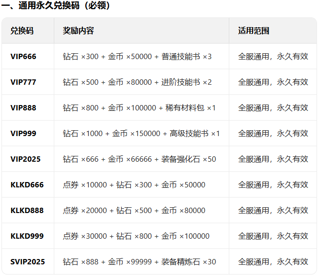 �ֻ���������ֻ�������