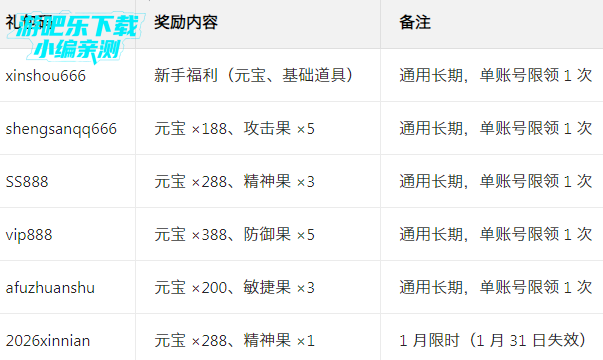 同人圣三国蜀汉传应用宝版 同人圣三国蜀汉传应用宝版