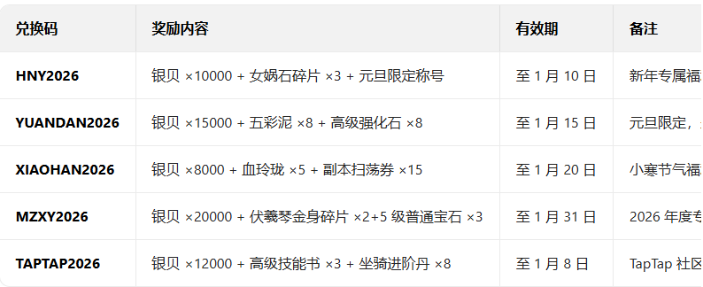 明珠轩辕九游版下载 明珠轩辕九游版下载