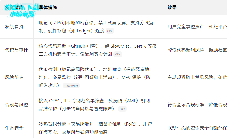 oeǮ����׿�ٷ���