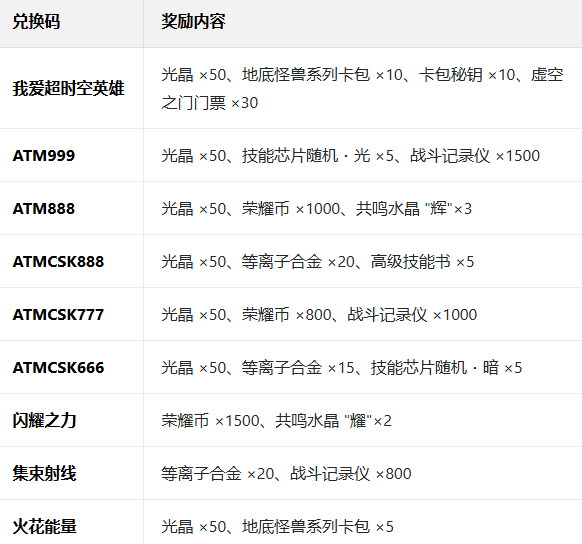 ��������ʱ��Ӣ���ȷ������