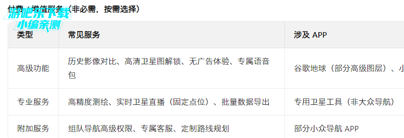 ȫ������ʵʱ������Ѱ�