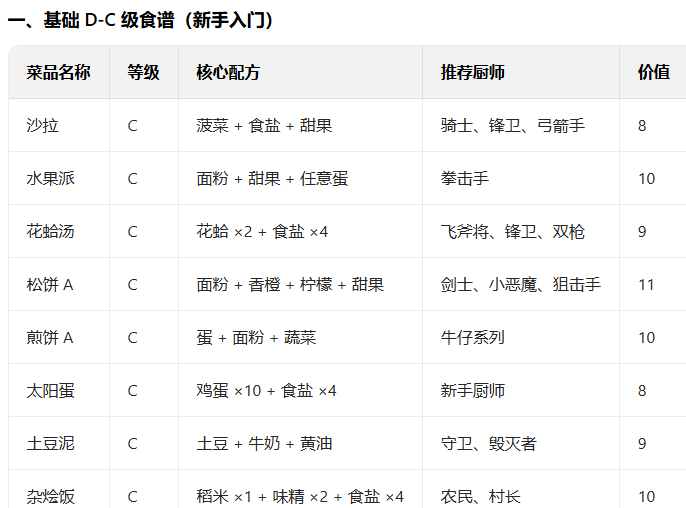 ������ž�������������