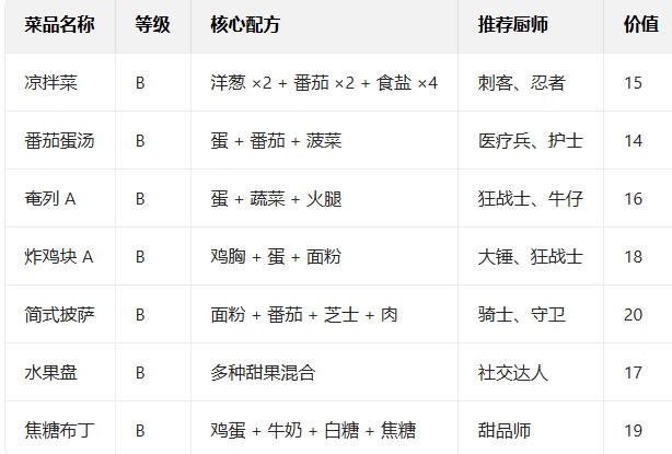 ������ž�������������