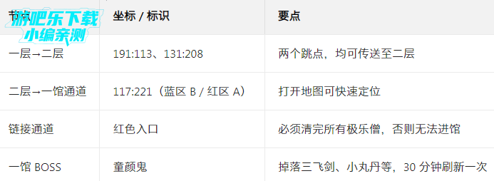 ���ְ�ҵǧ�����ιٷ���