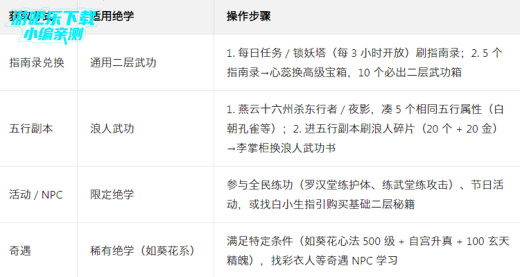 ���ְ�ҵǧ�����ιٷ���