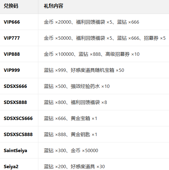 ʥ��ʿ��ʸ������2�ٷ���������