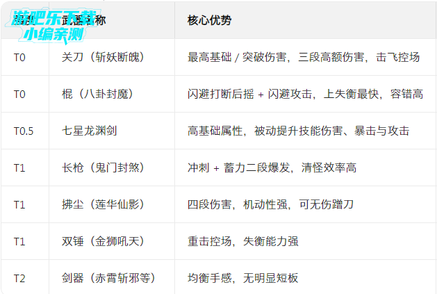 �����м͹ٷ���������