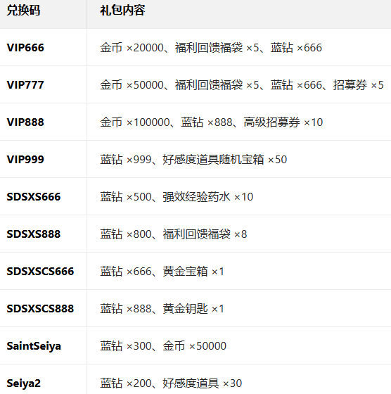 ���ӵ������ͷ�Ծ���������2026��