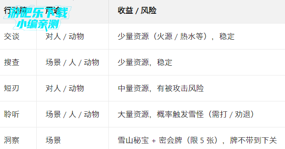 ���ٷ����عٷ�����