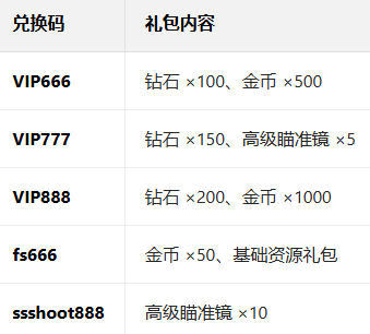 �����������������