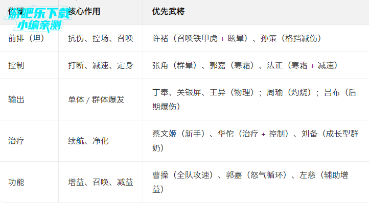 �������ɽ��Ϸ���°汾