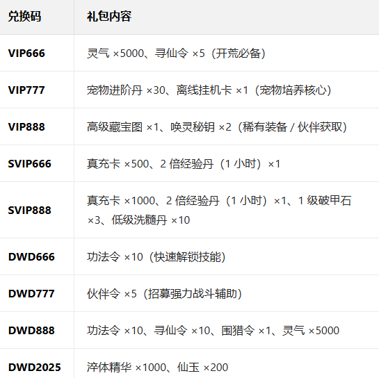 大武道手游官方下载2026最新版 大武道手游官方下载2026最新版