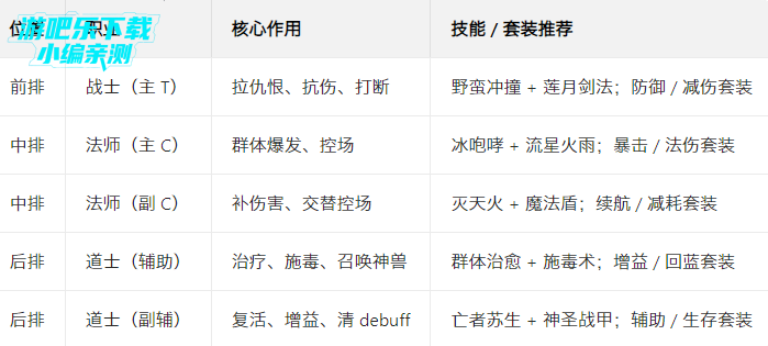 传说大陆传奇手游最新版2026 传说大陆传奇手游最新版2026