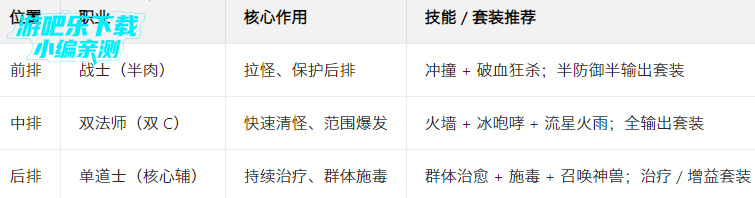 传说大陆传奇手游最新版2026 传说大陆传奇手游最新版2026