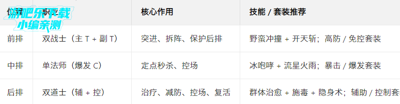 传说大陆传奇手游最新版2026 传说大陆传奇手游最新版2026