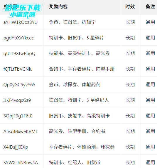 ���������OnlineӦ�ñ���