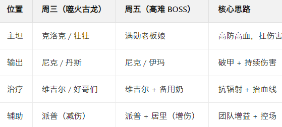 ���������OnlineӦ�ñ���