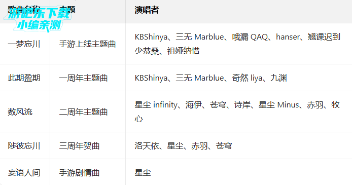 �����绪¼���°汾�ٷ�����