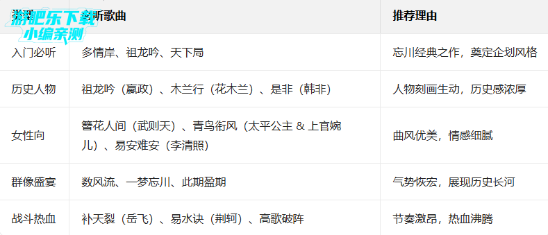 �����绪¼���°汾�ٷ�����