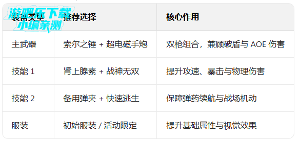 ����ѧ԰2�׹��ι�������