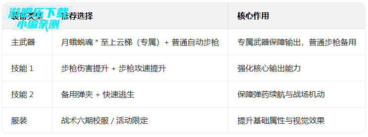 ����ѧ԰2�׹��ι�������