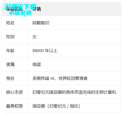 ����ѧ԰2�ٷ���������