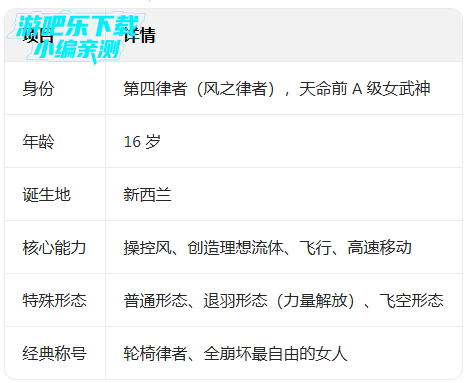 ����ѧ԰2�ٷ���������