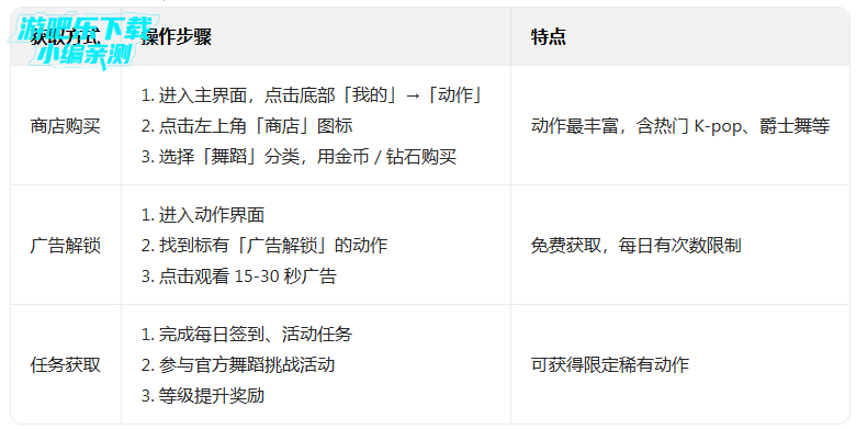 zepeto国际版下载最新版2026 zepeto国际版下载最新版2026