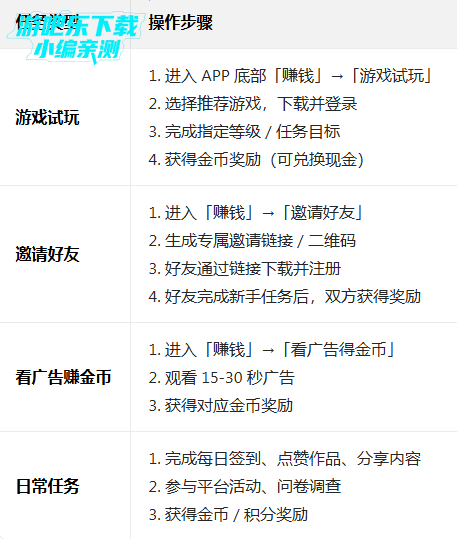 ��«�����ذ�װ���°汾