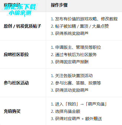 ��«�����ذ�װ���°汾