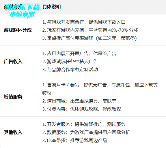 ��«�����ذ�װ���°汾