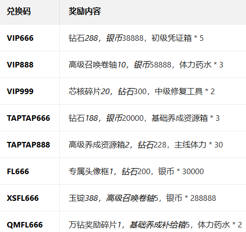 ��ĺ�������ιٷ�����