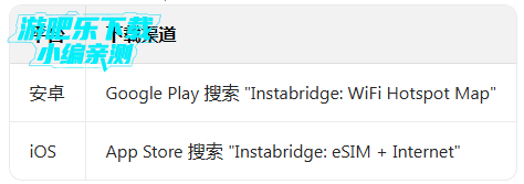 Instabridge���WIFI����APP