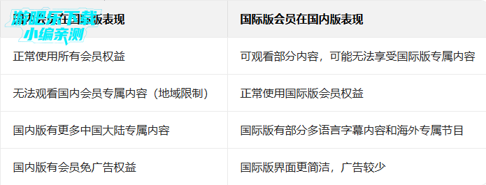 â��tv���ʰ氲װ�����°汾(MangoTV)