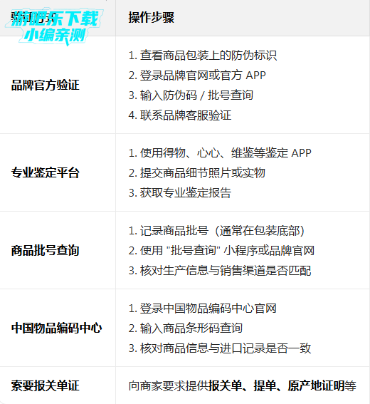 ���Ϻ��عٷ��°汾����