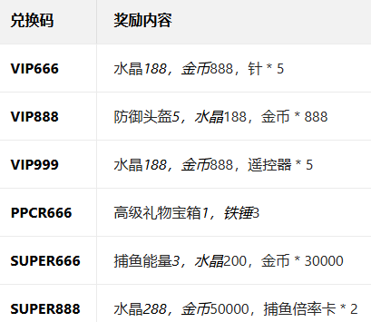 全民泡泡超人九游版下载 全民泡泡超人九游版下载